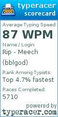 Scorecard for user bblgod