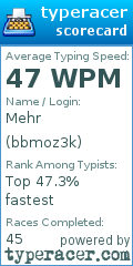 Scorecard for user bbmoz3k
