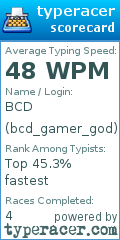 Scorecard for user bcd_gamer_god