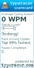 Scorecard for user bcdanjg