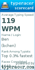 Scorecard for user bchen