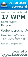 Scorecard for user bdbonecrusher@wmconnect.com