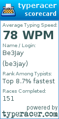 Scorecard for user be3jay