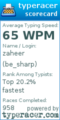 Scorecard for user be_sharp