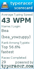 Scorecard for user bea_yowzuppy