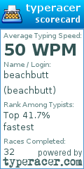 Scorecard for user beachbutt