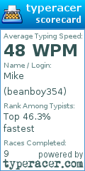 Scorecard for user beanboy354