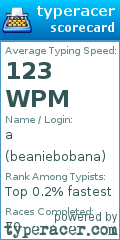 Scorecard for user beaniebobana