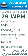 Scorecard for user beanz_713