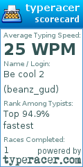 Scorecard for user beanz_gud