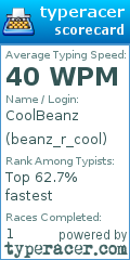 Scorecard for user beanz_r_cool