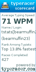 Scorecard for user bearmuffin23
