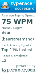 Scorecard for user bearstreamshd