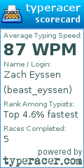 Scorecard for user beast_eyssen