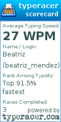 Scorecard for user beatriz_mendez