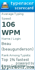 Scorecard for user beaugunderson