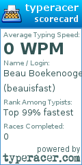 Scorecard for user beauisfast