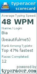 Scorecard for user beautifulme5