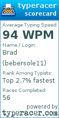 Scorecard for user bebersole11