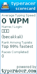 Scorecard for user becakkali
