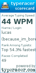 Scorecard for user because_im_bored