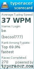 Scorecard for user becool777