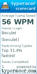 Scorecard for user beculet