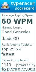 Scorecard for user bedo45