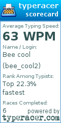 Scorecard for user bee_cool2