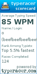 Scorecard for user beefbeefbeefbeef
