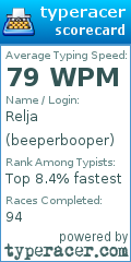 Scorecard for user beeperbooper