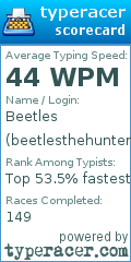 Scorecard for user beetlesthehunter
