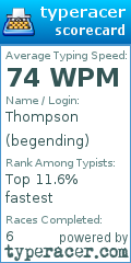 Scorecard for user begending