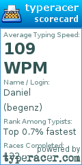 Scorecard for user begenz
