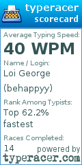 Scorecard for user behappyy