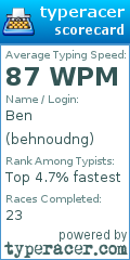 Scorecard for user behnoudng