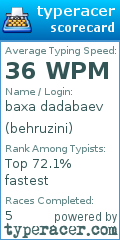 Scorecard for user behruzini