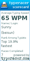 Scorecard for user beisun