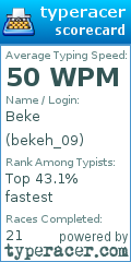 Scorecard for user bekeh_09