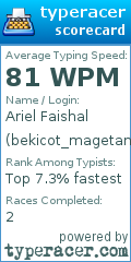 Scorecard for user bekicot_magetan