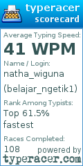 Scorecard for user belajar_ngetik1