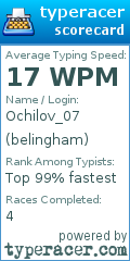 Scorecard for user belingham