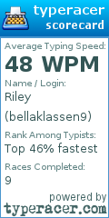 Scorecard for user bellaklassen9
