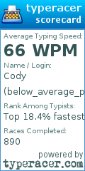 Scorecard for user below_average_player