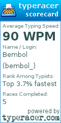 Scorecard for user bembol_