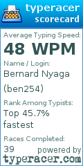 Scorecard for user ben254