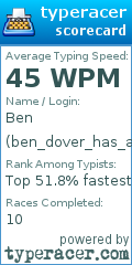 Scorecard for user ben_dover_has_arrived