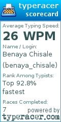 Scorecard for user benaya_chisale