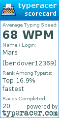 Scorecard for user bendover12369