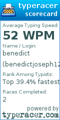 Scorecard for user benedictjoseph123